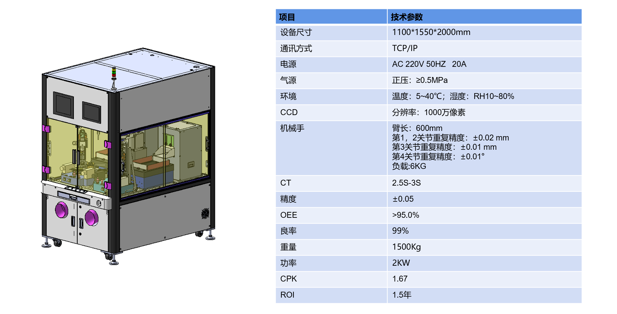 应用参数.png