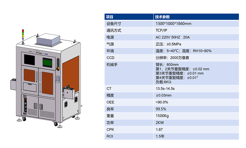 应用参数.png