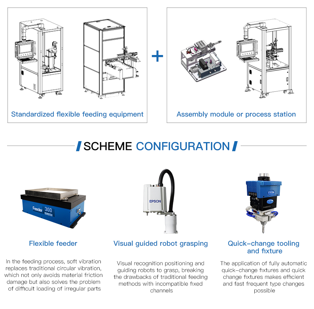 轻&中&高产量柔性自动化产线-英文版_02.jpg